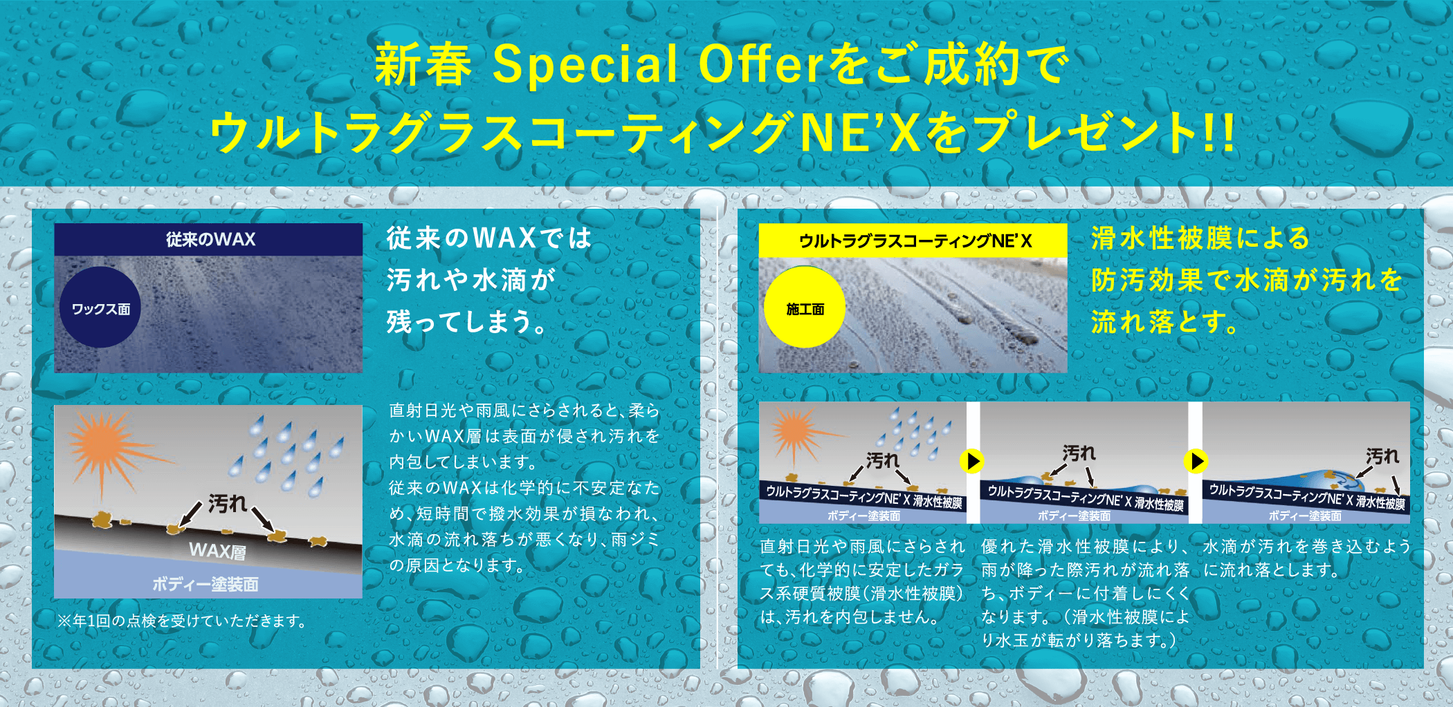 新春 Special Offerをご成約でウルトラグラスコーティングNE’Xをプレゼント!!