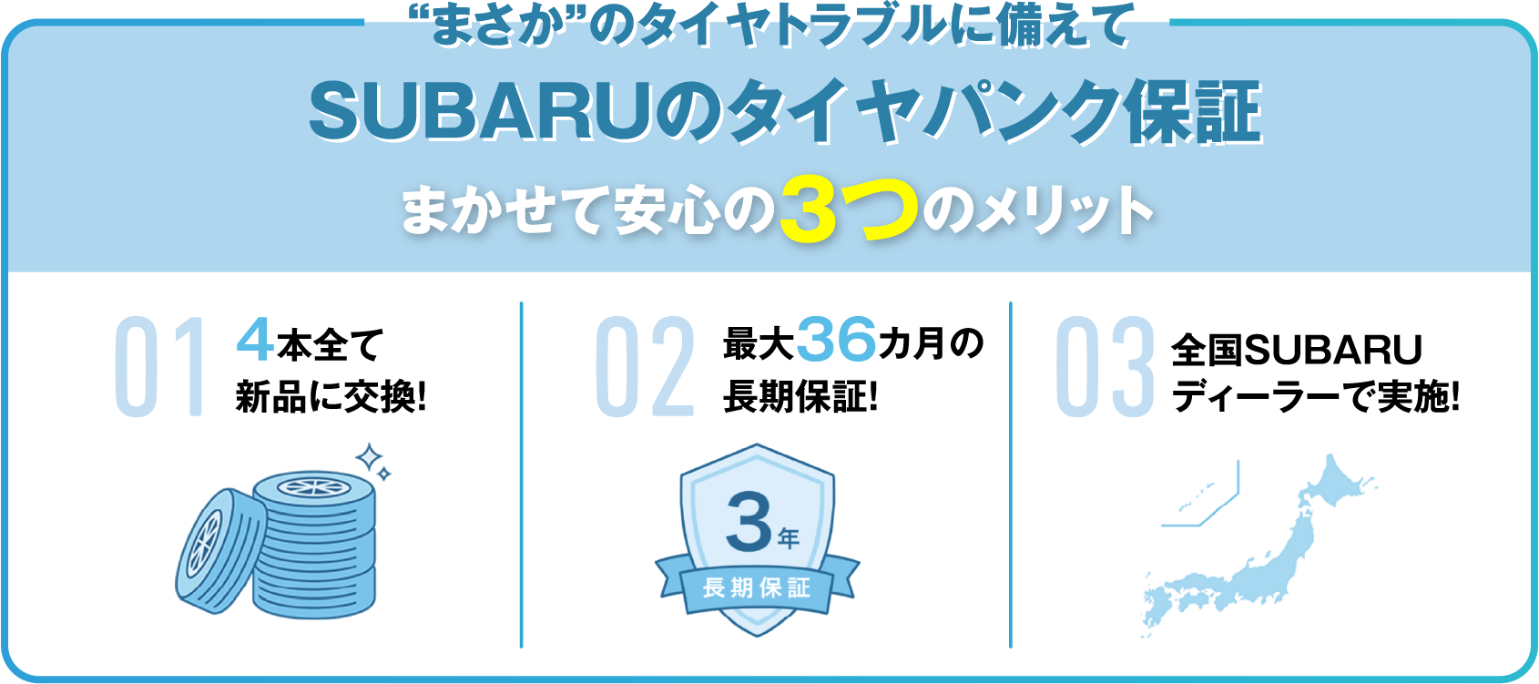 “まさか”のタイヤトラブルに備えてSUBARUのタイヤパンク保証まかせて安心の３つのメリット 01_4本全て新品に交換! 02_最大36カ月の長期保証! 03_全国SUBARUディーラーで実施！