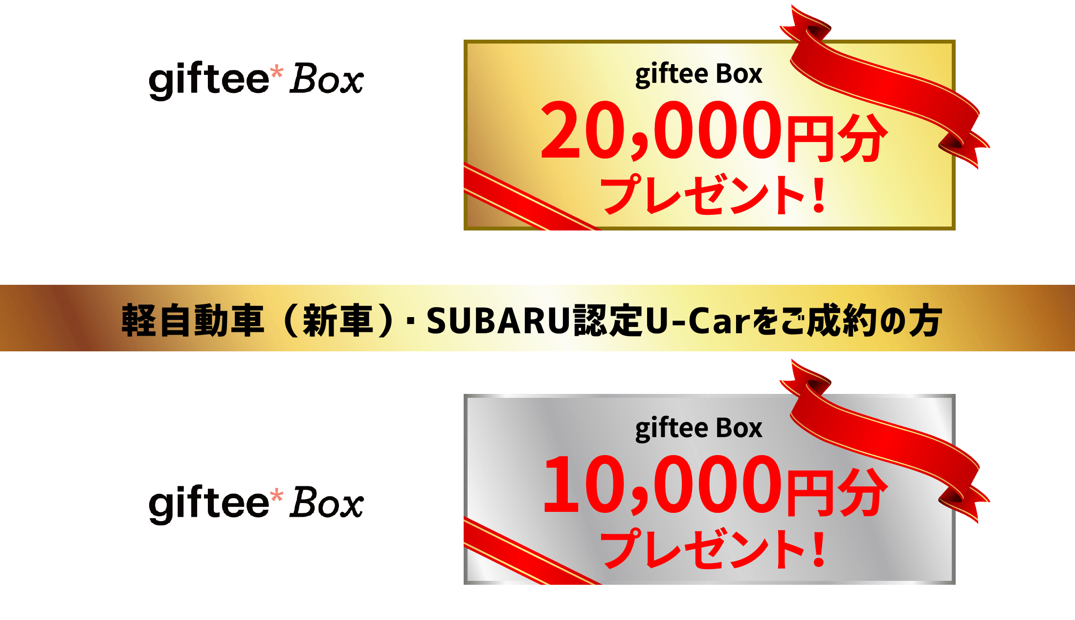 デジタルギフトgiftee Box