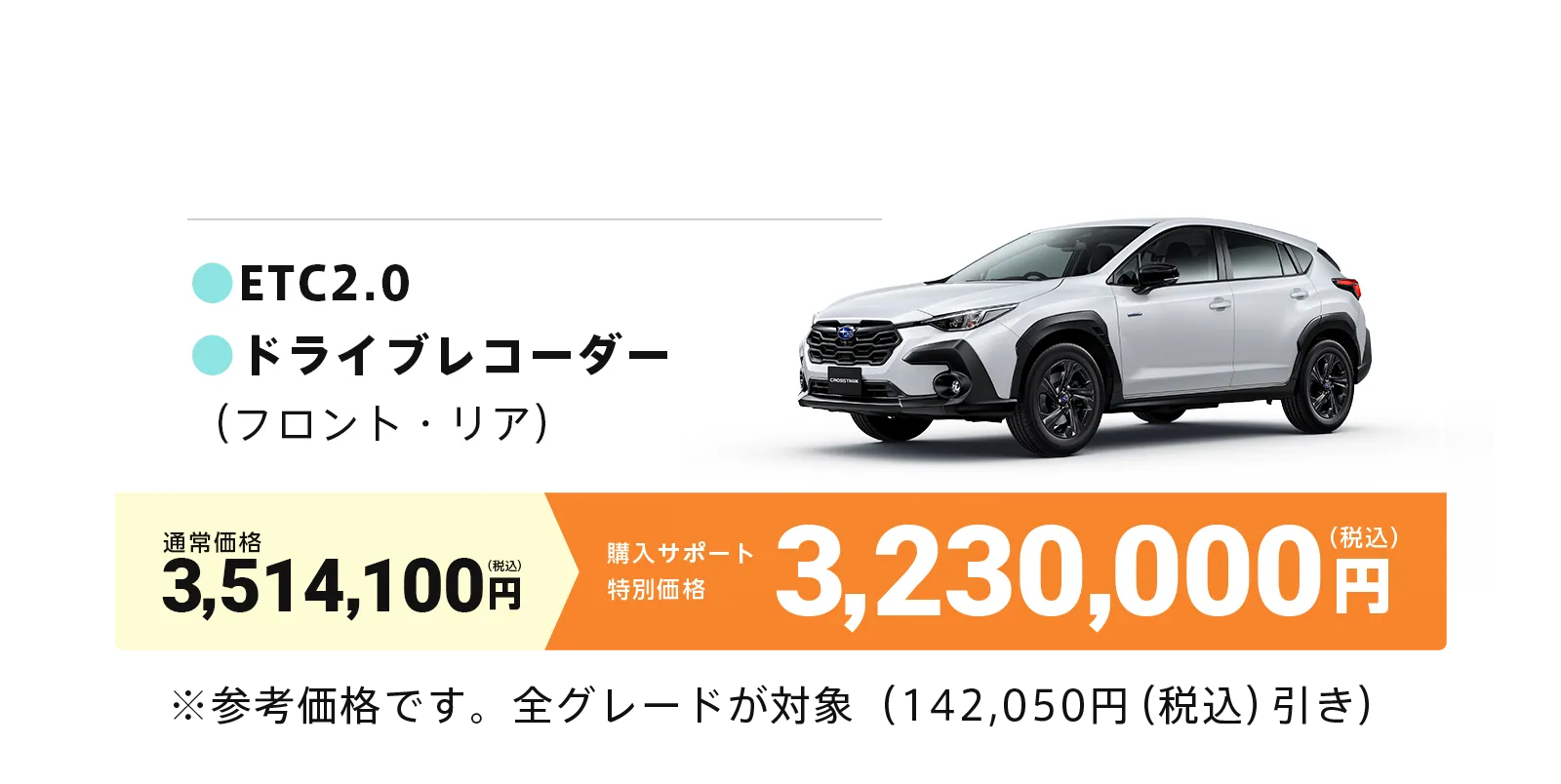 ETC2.0とドライブレコーダーがついて3,230,000円（税込）