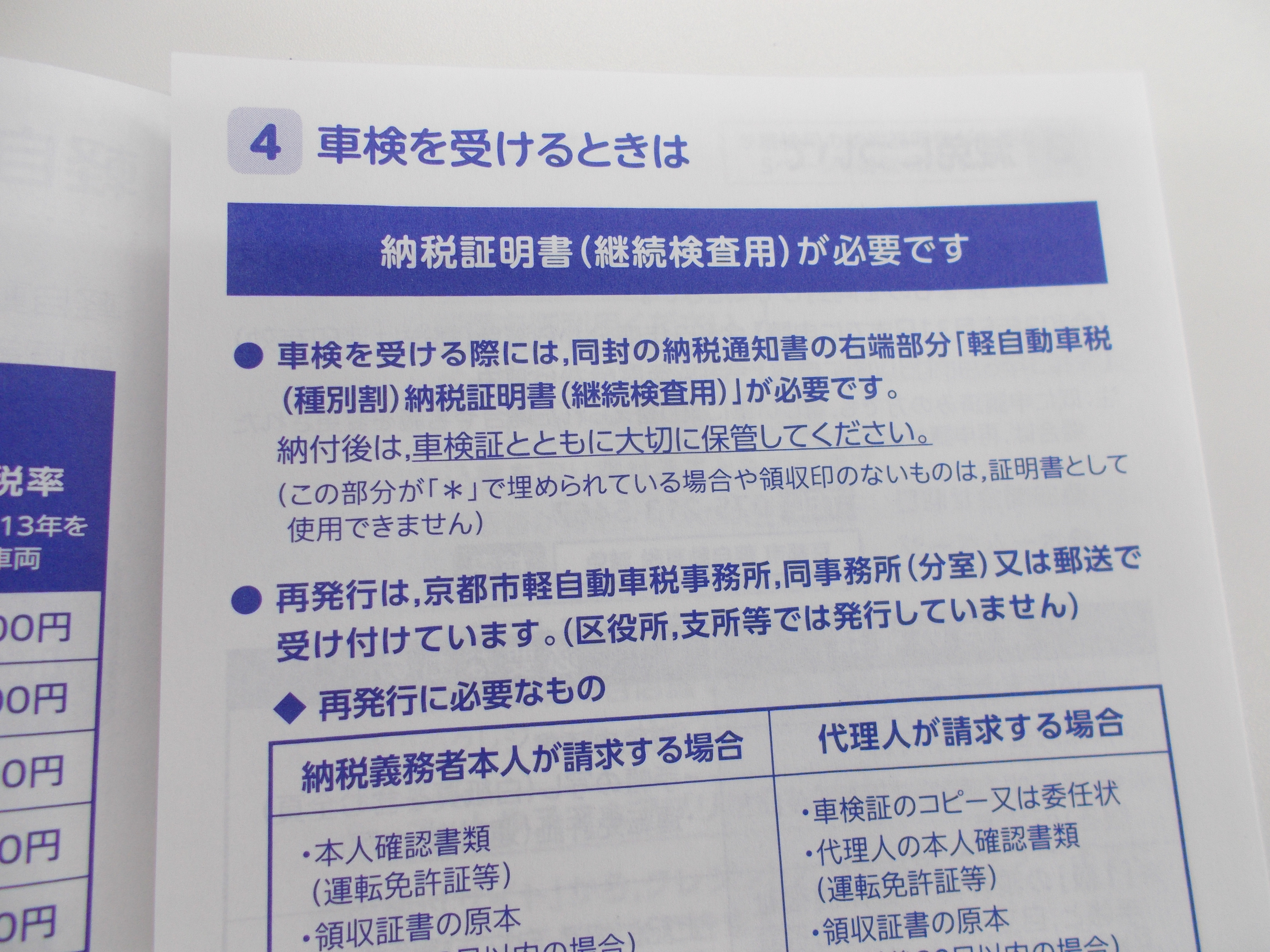 展示車の特別販売 守山店 スタッフブログ 滋賀スバル自動車株式会社